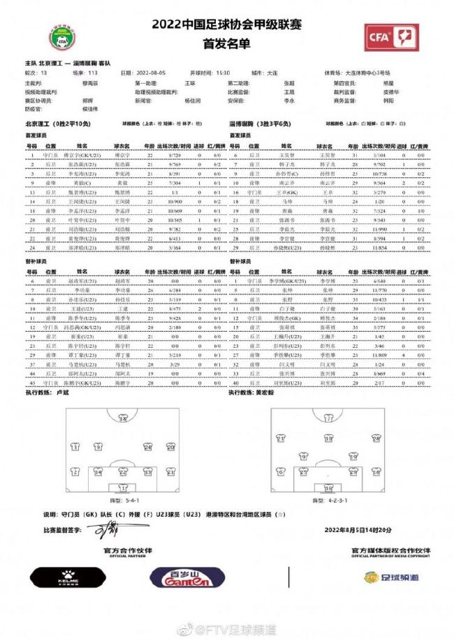 操纵校刊在校园里掀起自由怒潮，心里极端巴望成长，本色却还没有成熟。